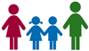 Familie